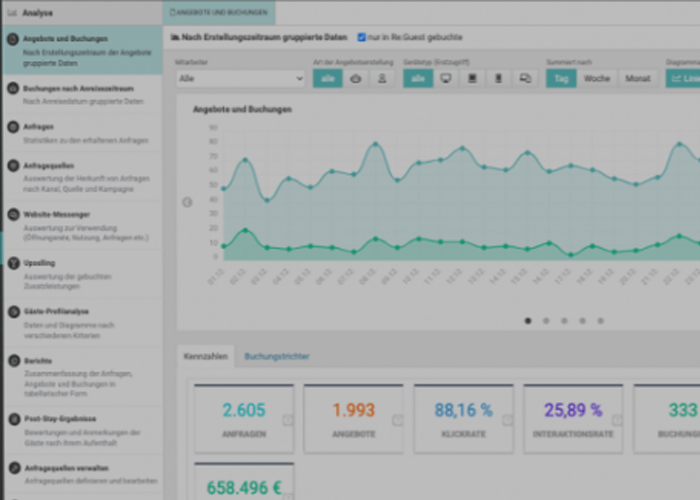 ReGuest Angebotsmanager